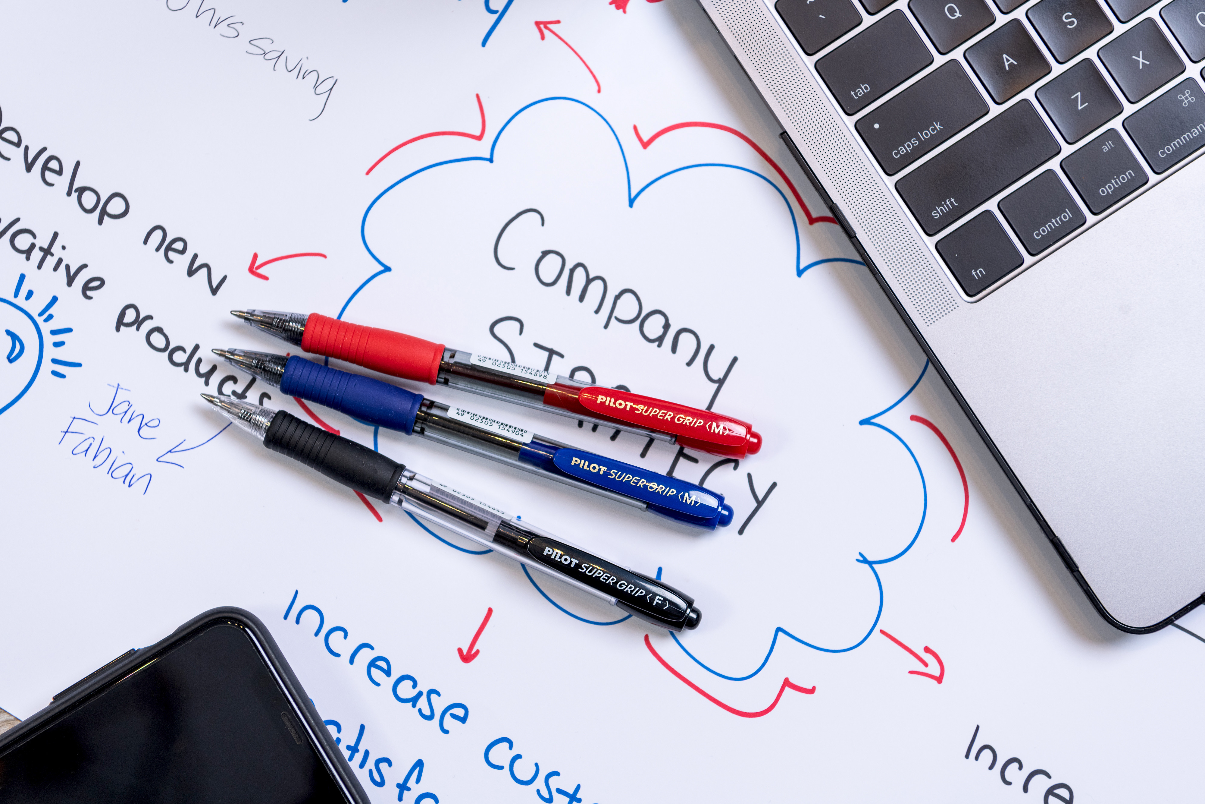 Three PILOT Super Grip ballpoint pens on a brainstorming page with colourful handwritten notes and a company strategy mind map