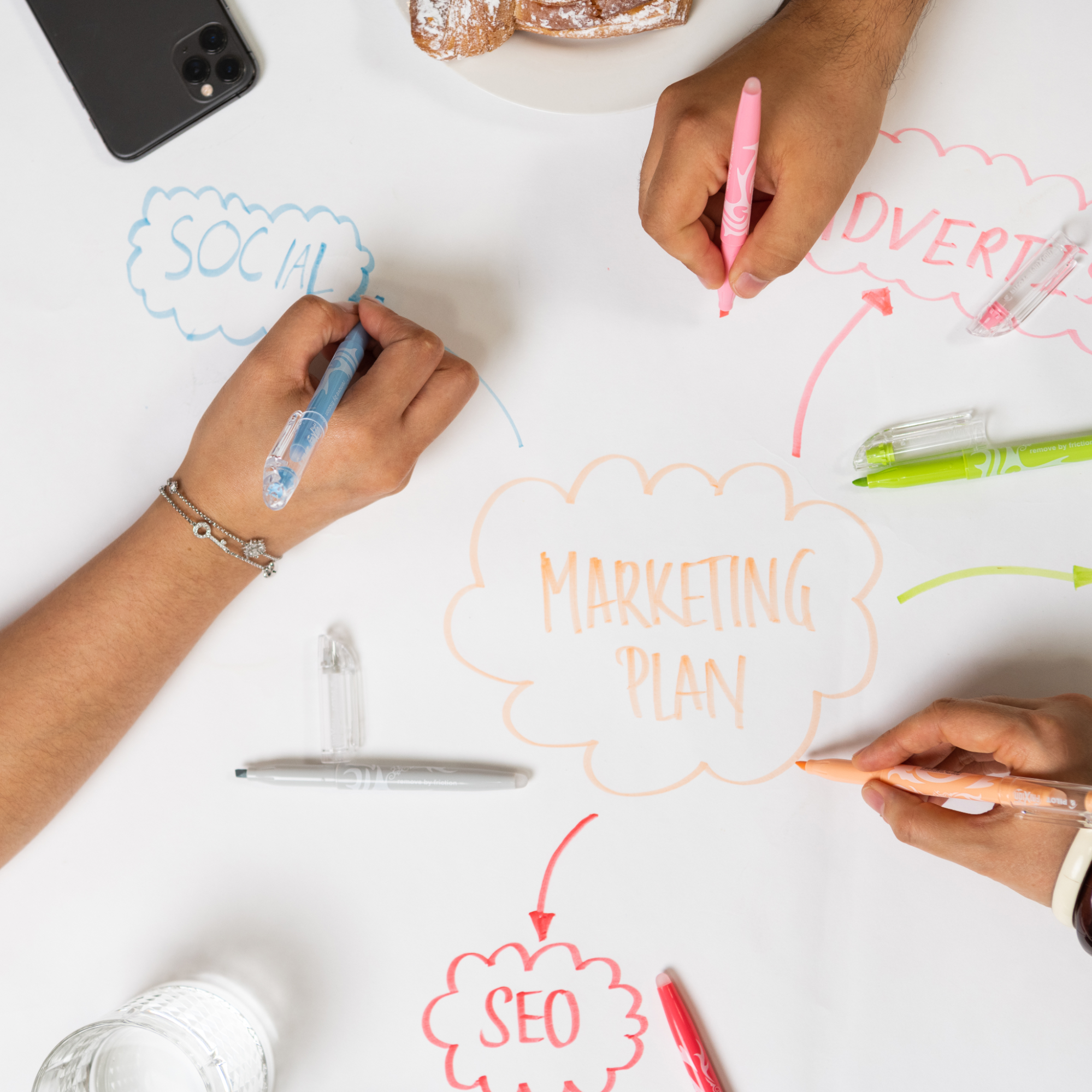 Creative mind mapping using FriXion erasable pens