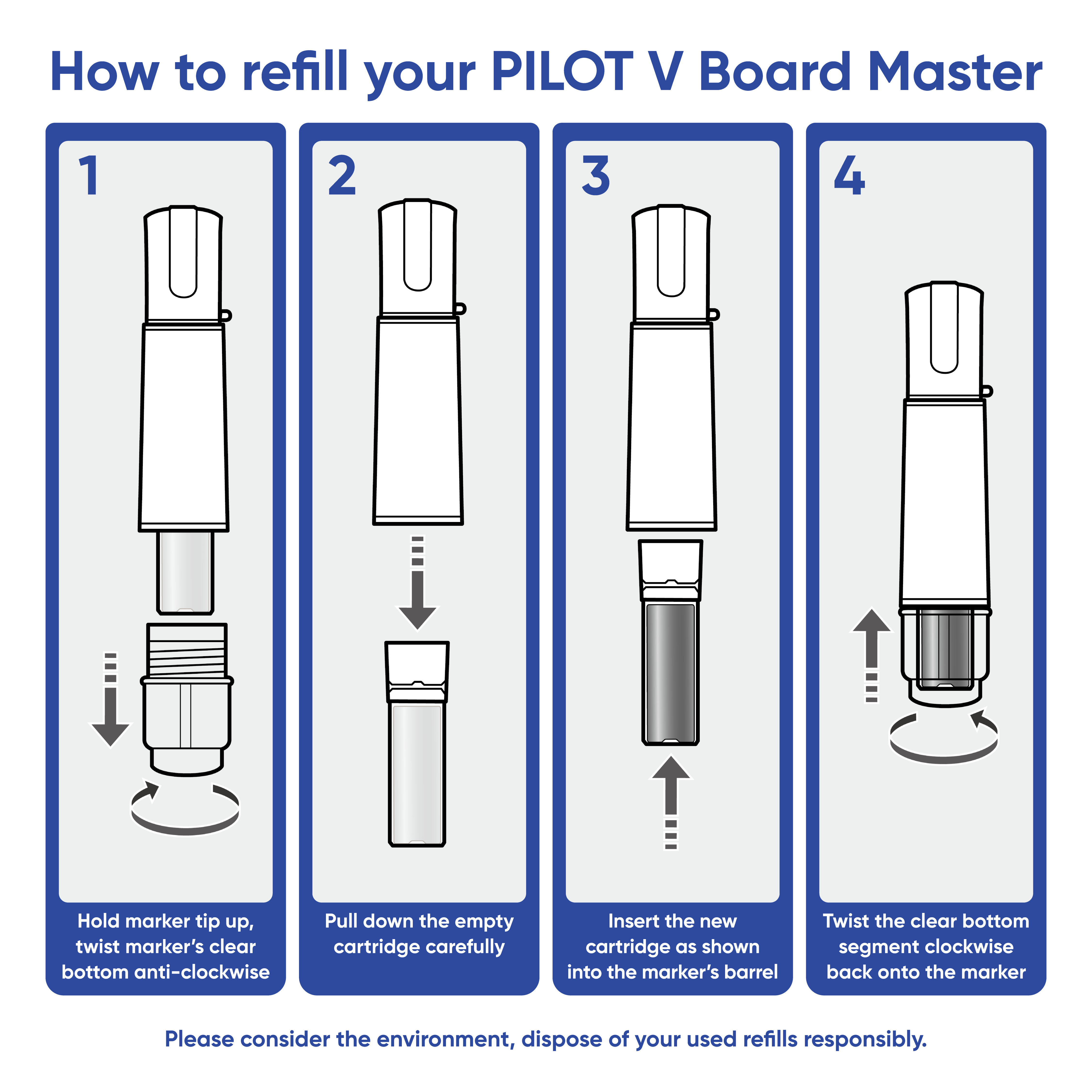 Step-by-step diagram showing how to refill a PILOT V Board Master marker using refill cartridges